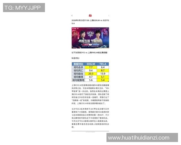 2026电竞新闻S15LOL最新比分揭晓和平精英技术排行榜TOP10RNG强势领跑